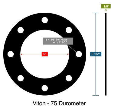 Viton - 75 Durometer - Full Face Gasket -  1/8" Thick - 5.5" ID - 8.5" OD - 8 x .625" Holes on a 7" Bolt Circle Diameter