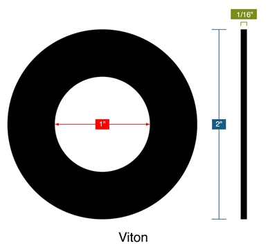VitonÂ® Ring Gasket - 0.062" Thick - 1" ID x 2" OD