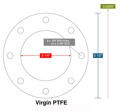 Virgin PTFE Custom Manafold Gasket - 1/32" Thick x 3.25 ID" x 5.5"