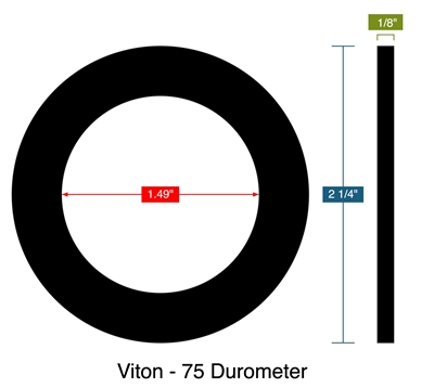 Viton - 75 Durometer - Ring Gasket -  1/8" Thick - 1.49" ID - 2.25" OD -  MA56-51901