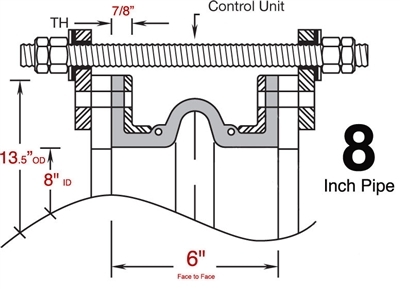 General Rubber Maxi Joint - 8" - Retaining Rings Only