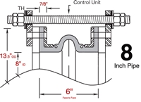 General RubberÂ® Maxi JointÂ® - 8"