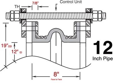 General RubberÂ® Maxi JointÂ® -12"