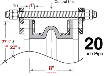 General RubberÂ® Maxi JointÂ®- 20"