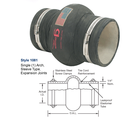 General RubberÂ® 1081Â® - 2" Sleeve Type, Single Arc Exp Joint