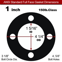 60 Duro EPDM NSF-61 Certified- Full Face Gasket - 150 Lb. - 1/8" Thick - 1" Pipe