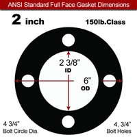 60 Duro EPDM NSF-61 Certified Full Face Gasket - 150 Lb. - 1/8" Thick - 2" Pipe