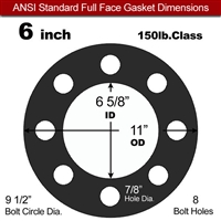 60 Duro EPDM NSF-61 Certified Full Face Gasket - 150 Lb. - 1/8" Thick - 6" Pipe