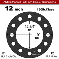 60 Duro EPDM Full Face Gasket - 150 Lb. - 1/16" Thick - 12" Pipe