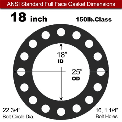 60 Duro EPDM Full Face Gasket - 150 Lb. - 1/16" Thick - 18" Pipe