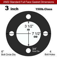 60 Duro EPDM Full Face Gasket - 150 Lb. - 1/16" Thick - 3" Pipe