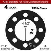 60 Duro EPDM Full Face Gasket - 150 Lb. - 1/16" Thick - 4" Pipe