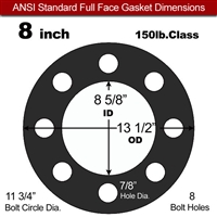 60 Duro EPDM Full Face Gasket - 150 Lb. - 1/16" Thick - 8" Pipe