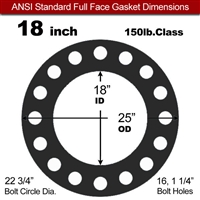 60 Duro EPDM Full Face Gasket - 150 Lb. - 1/8" Thick - 18" Pipe