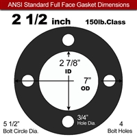 60 Duro EPDM Full Face Gasket - 150 Lb. - 1/8" Thick - 2-1/2" Pipe