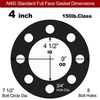 60 Duro EPDM Full Face Gasket - 150 Lb. - 1/4" Thick - 4" Pipe