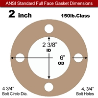 Equalseal EQ 500 Full Face Gasket - 1/16" Thick - 150 Lb - 2"