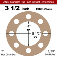 EQ 500 Full Face Gasket - 150 Lb. - 1/16" Thick - 3-1/2" Pipe