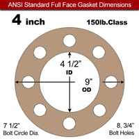 Equalseal EQ 500 Full Face Gasket - 1/16" Thick - 150 Lb - 4"