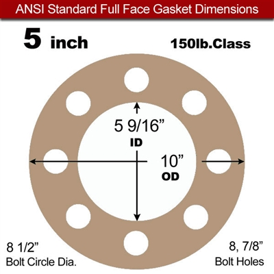 EQ 500 Full Face Gasket - 150 Lb. - 1/16" Thick - 5" Pipe