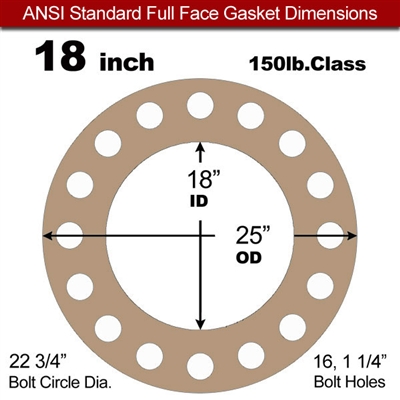 Equalseal EQ 500 Full Face Gasket - 1/8" Thick - 150 Lb - 18"