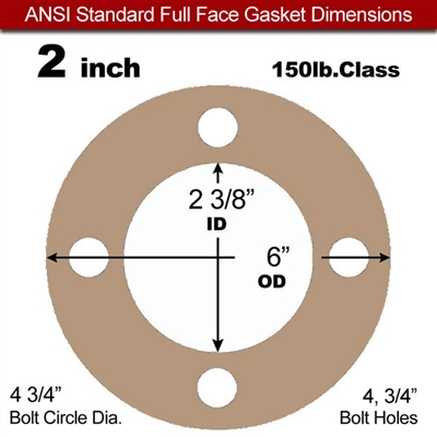 Equalseal EQ 500 Full Face Gasket - 1/8" Thick - 150 Lb - 2"