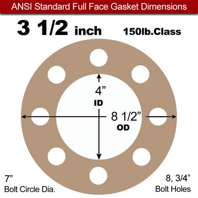 EQ 500 Full Face Gasket - 150 Lb. - 1/8" Thick - 3-1/2" Pipe