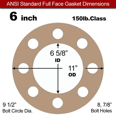 Equalseal EQ 500 Full Face Gasket - 1/8" Thick - 150 Lb - 6"