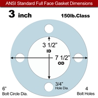 Equalseal EQ 504 Full Face Gasket - 1/16" Thick - 150 Lb - 3"