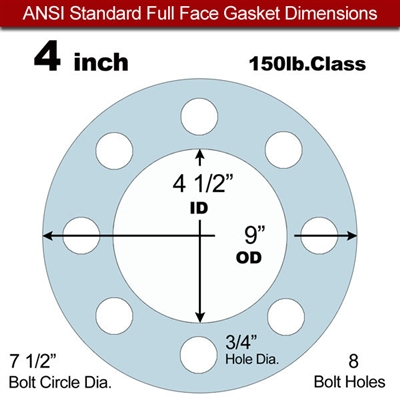 Equalseal EQ 504 Full Face Gasket - 1/16" Thick - 150 Lb - 4"