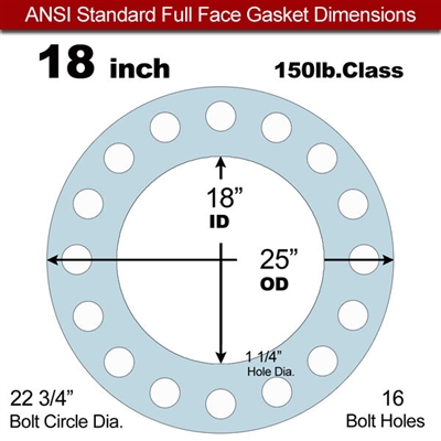 Equalseal EQ 504 Full Face Gasket - 1/8" Thick - 150 Lb - 18"