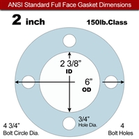 Equalseal EQ 504 Full Face Gasket - 1/8" Thick - 150 Lb - 2"