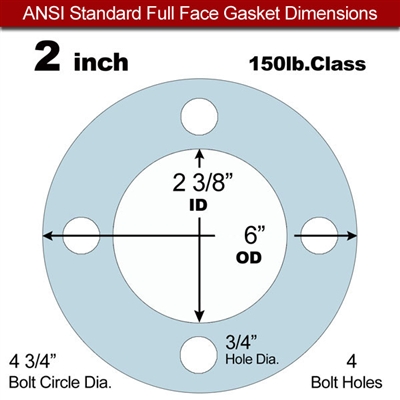 Equalseal EQ 504 Full Face Gasket - 1/8" Thick - 150 Lb - 2"