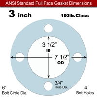 Equalseal EQ 504 Full Face Gasket - 1/8" Thick - 150 Lb - 3"