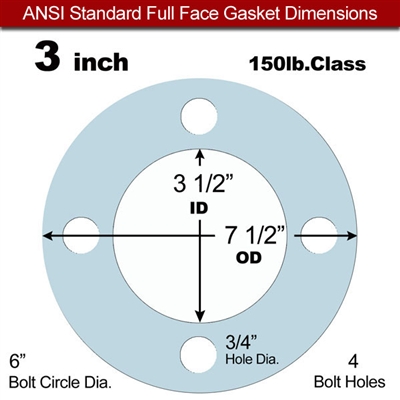 Equalseal EQ 504 Full Face Gasket - 1/8" Thick - 150 Lb - 3"