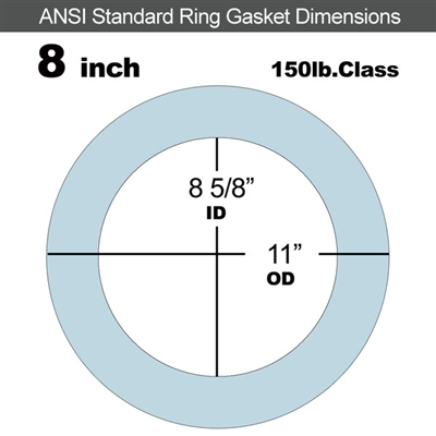 Equalseal EQ 504 Ring Gasket - 1/8" Thick - 150 Lb - 8"