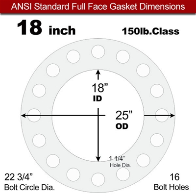 Equalseal EQ 510 Full Face Gasket - 1/16" Thick - 150 Lb - 18"