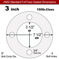 Equalseal EQ 510 Full Face Gasket - 1/8" Thick - 150 Lb - 3"