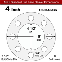 Equalseal EQ 510 Full Face Gasket - 1/8" Thick - 150 Lb - 4"