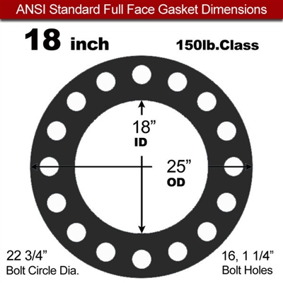 Equalseal EQ 706 Inorganic Fiber and NBR Full Face Gasket - 150 Lb. - 1/8" Thick - 18" Pipe