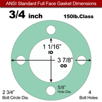 EQ 750G N/A NBR Full Face Gasket  150 Lb. - 1/16" Thick - 3/4" Pipe