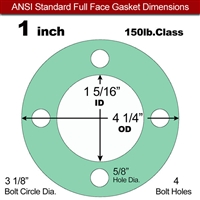 EQ 750G N/A NBR Full Face Gasket  150 Lb. - 1/16" Thick - 1" Pipe