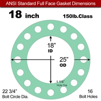 EQ 750G N/A NBR Full Face Gasket - 150 Lb. - 1/16" Thick - 18" Pipe