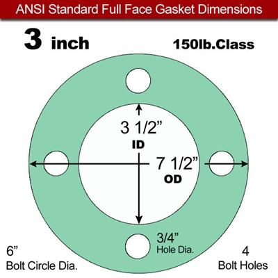 EQ 750G N/A NBR Full Face Gasket - 150 Lb. - 1/16" Thick - 3" Pipe