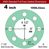 EQ 750G N/A NBR Full Face Gasket - 150 Lb. - 1/16" Thick - 4" Pipe