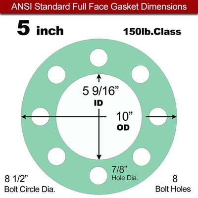 EQ 750G N/A NBR Full Face Gasket - 150 Lb. - 1/16" Thick - 5" Pipe
