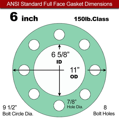 EQ 750G N/A NBR Full Face Gasket - 150 Lb. - 1/16" Thick - 6" Pipe