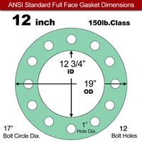 EQ 750G N/A NBR Full Face Gasket - 150 Lb. - 1/8" Thick - 12" Pipe