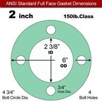 EQ 750G N/A NBR Full Face Gasket - 150 Lb. - 1/8" Thick - 2" Pipe