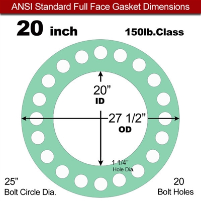 EQ 750G N/A NBR Full Face Gasket - 150 Lb. - 1/8" Thick - 20" Pipe